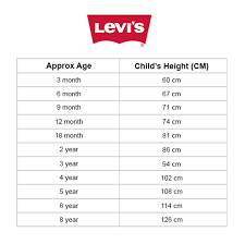 Levis Jeans Sizing Conversion Jean Sizing Chart Conversion