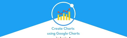Adding Charts In Ionic 4 Apps And Pwa Part 4 Using Google