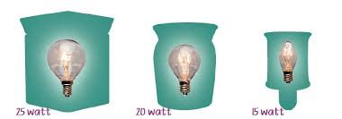 What Size Or Watt Bulb Does A Scentsy Warmer Use