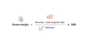 what is saas gross margin and how do