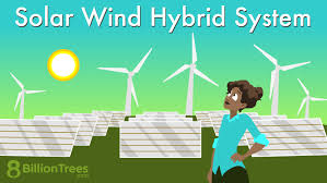 solar wind hybrid system ultimate off
