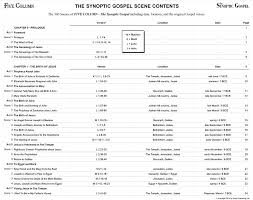 Table Of Scene Contents The Synoptic Gospel