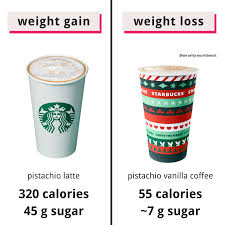 pistachio latte low in calories