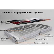 custom aluminum frame outdoor light box