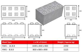 800mm interlocking concrete blocks