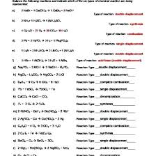 Coefficient, combination, compound, decomposition, double replacement, element balancing chemical equations. Classification Of Chemical Reactions Worksheet Snowtanye Com
