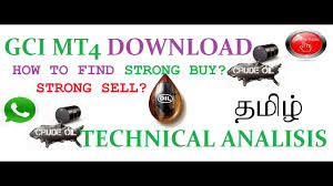 How To Free Download Mt4 Chart Using Adx Macd Supertrend
