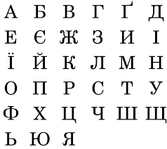 Alfabet ukraiński – Wikipedia, wolna encyklopedia