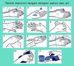 Cara mencuci tangan yang benar dalam bahasa inggris. Cara Mencuci Tangan Widymochi3