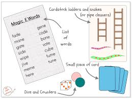They may only change one letter on each step. Magic E Snakes And Ladders Pen And Paper Phonics