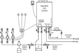 Navien Radiant Diagrams Navien Tankless Combi Boiler In