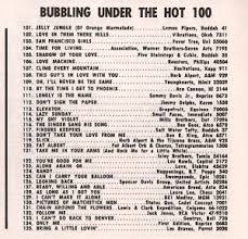 Bubbling Under The Hot 100 So Many Records So Little Time