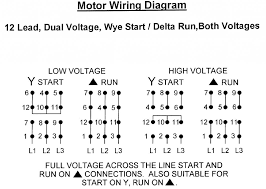 I am seeing a lot of in my daily quest through alternative energy news, but what i have learned is that energy is not free, perpetual motion machines do not exist, everything is taken from somewhere and put elsewhere. Diagram 480v Wye Connection 12 Lead Motor Wiring Diagram Full Version Hd Quality Wiring Diagram Rediagram Amicideidisabilionlus It