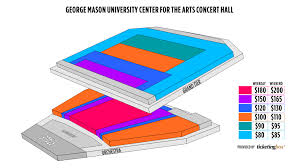 Fairfax January George Mason University Center For The