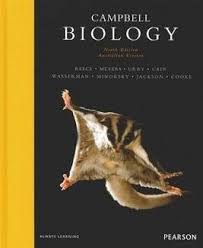 Check spelling or type a new query. 8th Edition A Short Guide To Writing About Biology Academic Commercial Books Ourvagabondstories Com