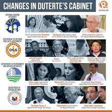keeping up with duterte a year inside