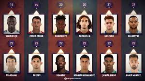 Podrás seguir en todo momento la acción de los campos. The Best Young Talents In Laliga Santander 2018 19 Laliga