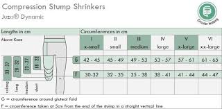 Juzo Dynamic Class 1 Above Knee Compression Stump Shrinker Soft Top Border