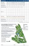 Scorecard - Vernon Hills Golf Course