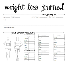 69 Abiding Weight Loss Spreadsheet For Group