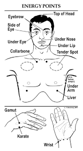 Eft Tapping Chart