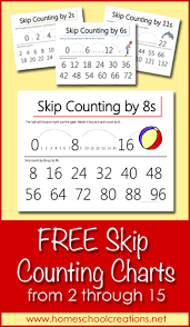 Free Skip Counting Charts
