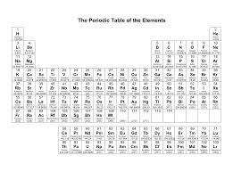 10 best printable periodic table with