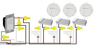 How do you wire four sets of speakers (or more) in your house. Ultra Thin Recessed Led Fixture Installation Guide Aspectled Aspectled