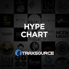 Traxsource Hype Chart Tracks Releases On Traxsource
