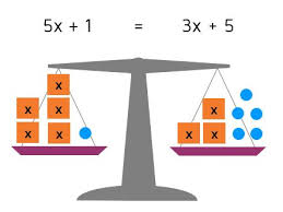 Equations Solving Equations