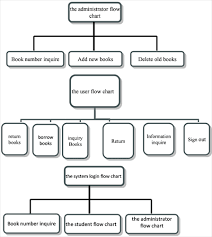 Scientific Research Publishing gambar png