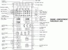 2005 Ford Fuse Box Catalogue Of Schemas