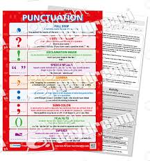 7 Punctuation Anchor Charts For Educators Pinterest
