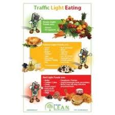 7 Best Stop Light Eating Images Healthy Kids Nutrition