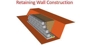 retaining wall construction retaining