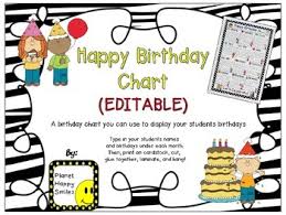 Birthday Chart In A Zebra Print Editable
