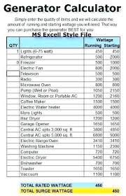 Generator Size Guide Sjnvgvi Info