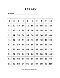 1 To 100 Numbers Chart