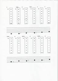 Recorder Fingering Chart How To Read Music