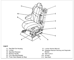 rear seat fold down how do you fold