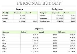 Simple Home Budget Spreadsheet Financial Planning Worksheet