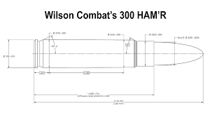 First Look The New Wilson Combat 300 Hamr Cartridge Is Here