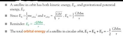 Total Energy Of An Orbiting Or