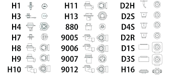 Led Headlight Bulb Size Chart Best Picture Of Chart