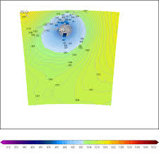 Model Charts For 141 3 E 26 3 N Mean Sea Level Pressure