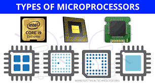 What is Microprocessor? Types of Microprocessors & Applications