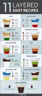 11 layered shot recipes and how exactly