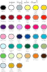 Kitchenaid Artisan Color Chart Www Bedowntowndaytona Com