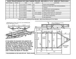 Typical trailer wiring diagram and schematic. Trailer Kits Tandem Axle Trailer Kit Champion Trailers Parts Supply