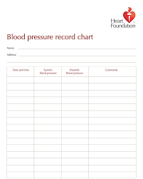 12 Qualified Dia Blood Pressure Chart